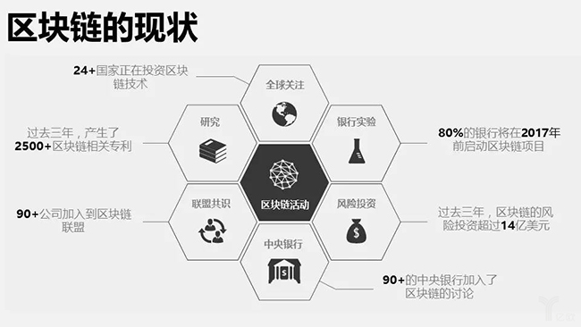版本馆是什么意思_版本过低但是更新不了怎么办_imtoken2.0版本