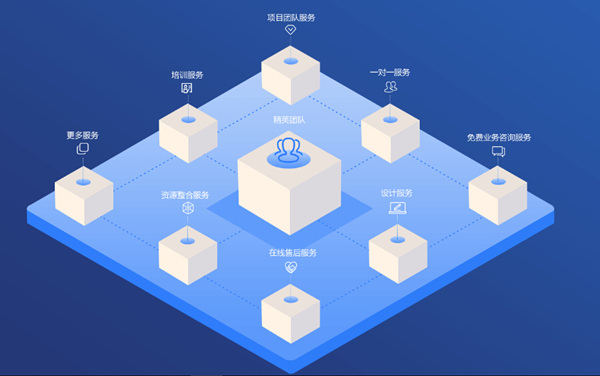 什么是imtoken钱包_钱包是哪个公司旗下的_钱包是什么数字