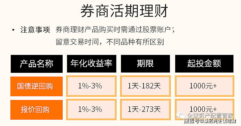 imtoken怎么看收益-imToken，让你的钱包翻倍收益