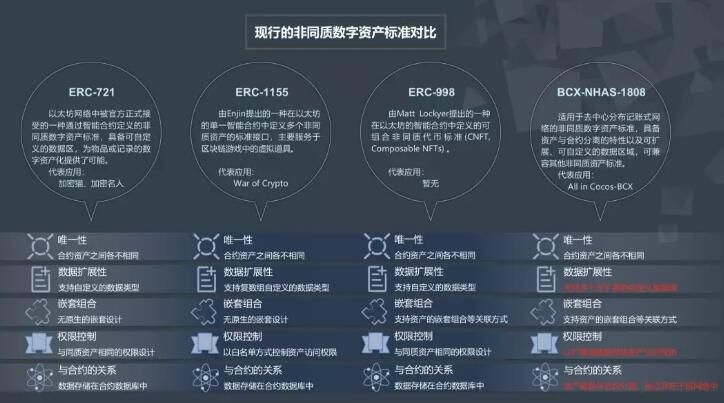 imtoken怎么卖出-imToken教程：零基础用户如何轻松卖出数字资产？