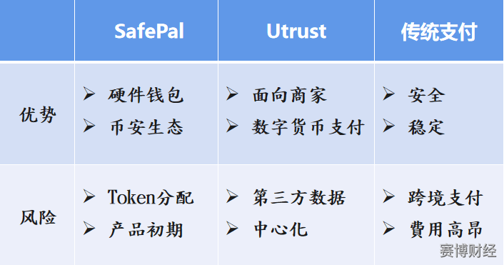 大陆用户怎么充值po币_大陆用户怎么注册推特_imtoken 大陆用户
