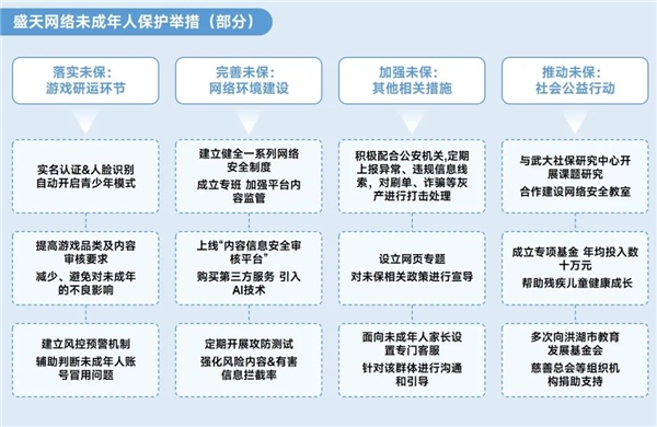 冻结处理什么意思_冻结处理防止资金_imtoken被冻结怎么处理