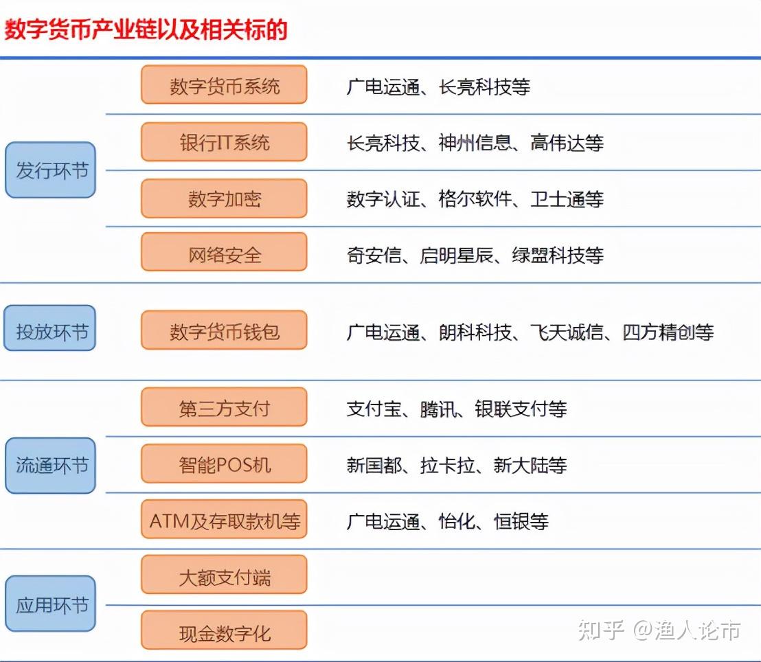 imtoken怎么跨链交易_跨链交易支付结算_跨链交易所