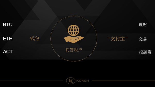 imtoken身份id是什么_管仲早年的身份是_广告受众的核心身份是