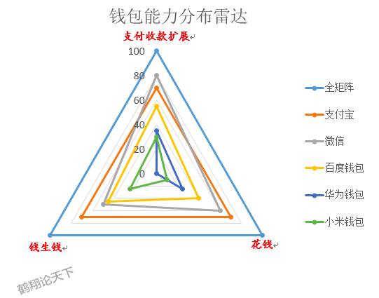 imtoken观察钱包_imtoken观察钱包_钱包观察模式