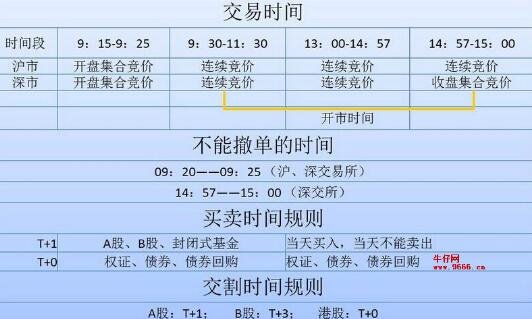 imtoken如何卖出eth-imtoken用户必看：成功卖出eth的三大秘诀揭秘