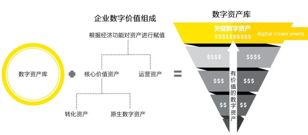 风险运用安装授权怎么授权_风险运用禁止获取该权限_imtoken风险运用