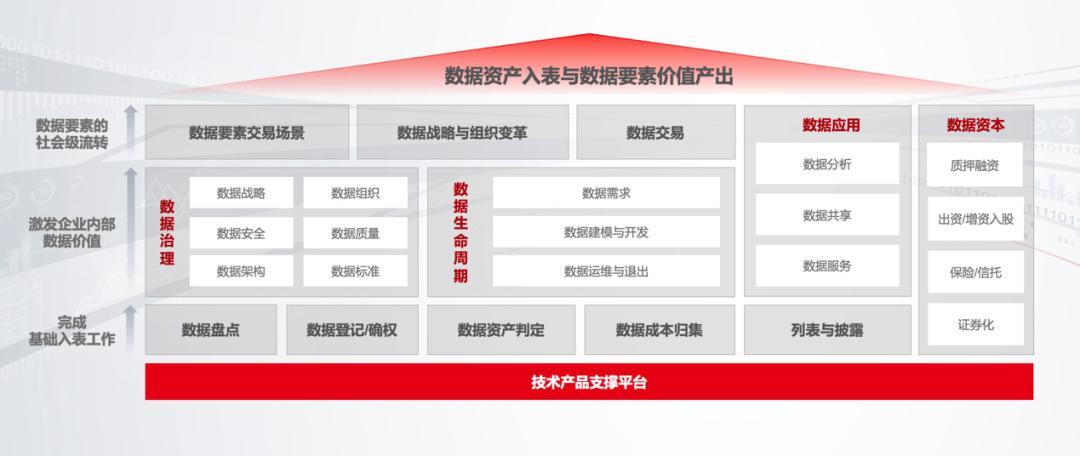 风险运用禁止获取该权限_imtoken风险运用_风险运用安装授权怎么授权
