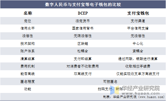 imtoken不支持卖出-imToken交易困扰：为何无法卖出？