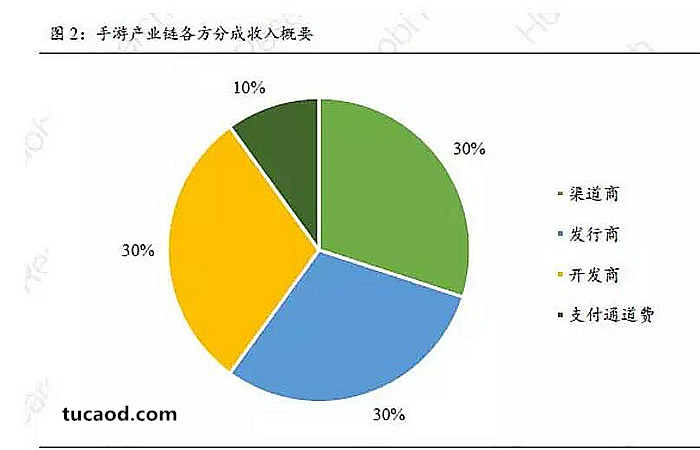 imtoken是哪家公司_imtoken钱包下载_imtoken官网下载