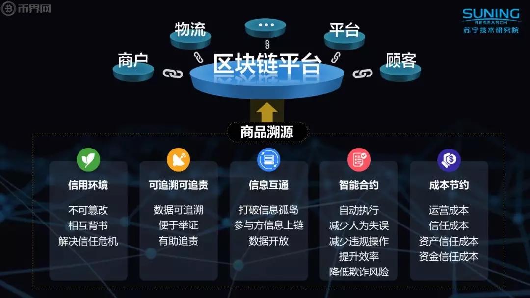 怎么下载imtoken_下载imtoken钱包官方_下载imtoken官方网站