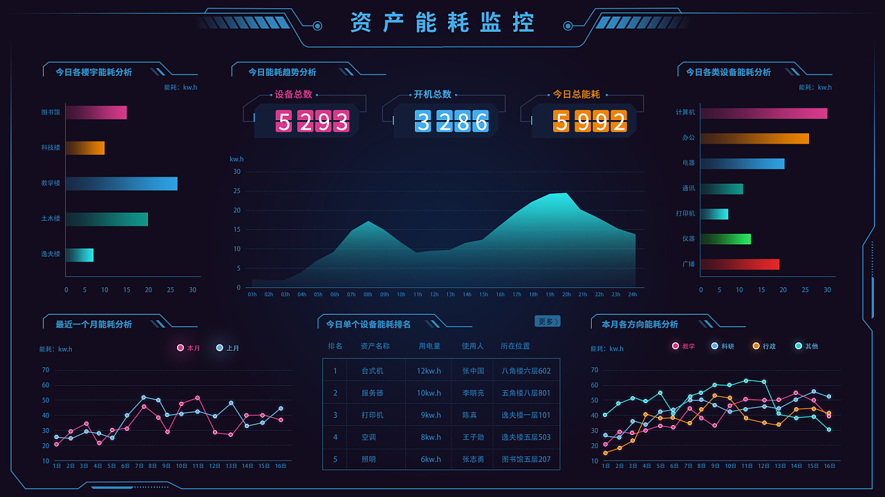 imtoken不显示-imToken为何不显示？三大原因解析