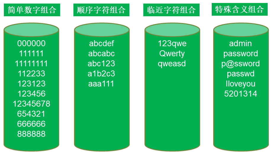 imtoken钱包改密码-imToken钱包密码保护大揭秘，数字财富安全全靠它