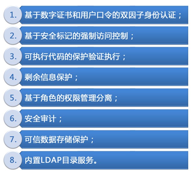 imtoken风险管控_管控风险的前提是_管控风险及相关控制措施