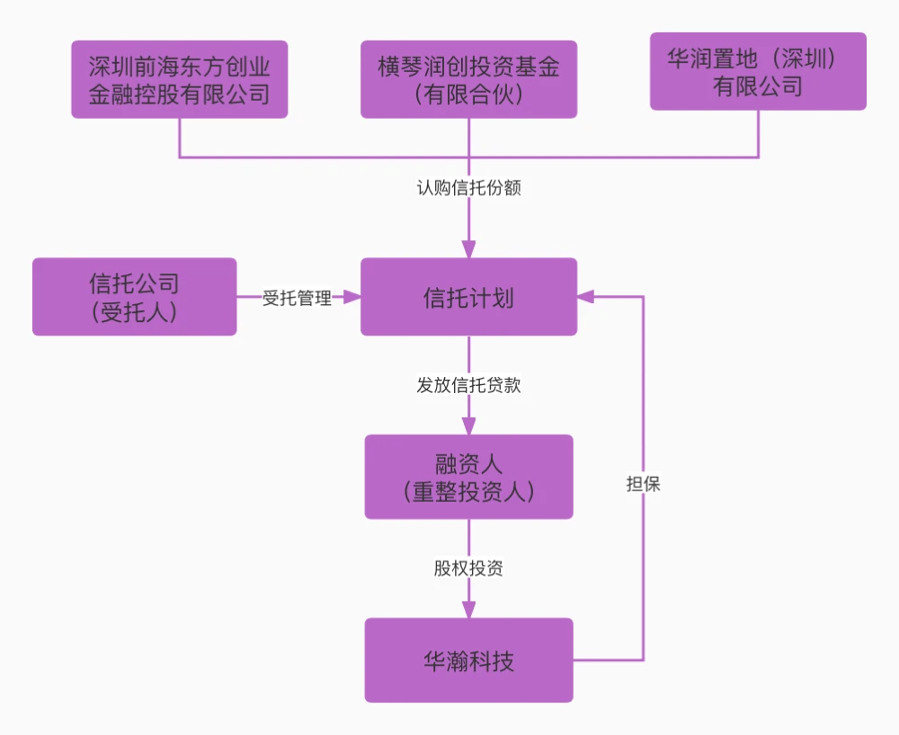 怎么把imtoken转到平台_imtoken转到交易所_转入imtoken需要多久