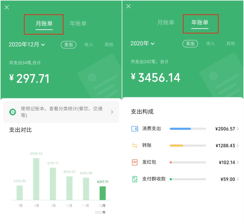 imtoken钱包恢复身份-数字财富主宰，imtoken钱包教你轻松找回身份和财富