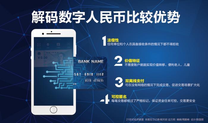 imtoken找不到币种-数字货币钱包大比拼：谁是真正的全能王者？