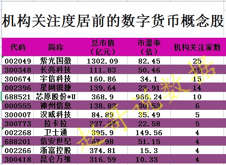 imtoken是热钱包吗_热钱包app_热钱包安全还是交易所