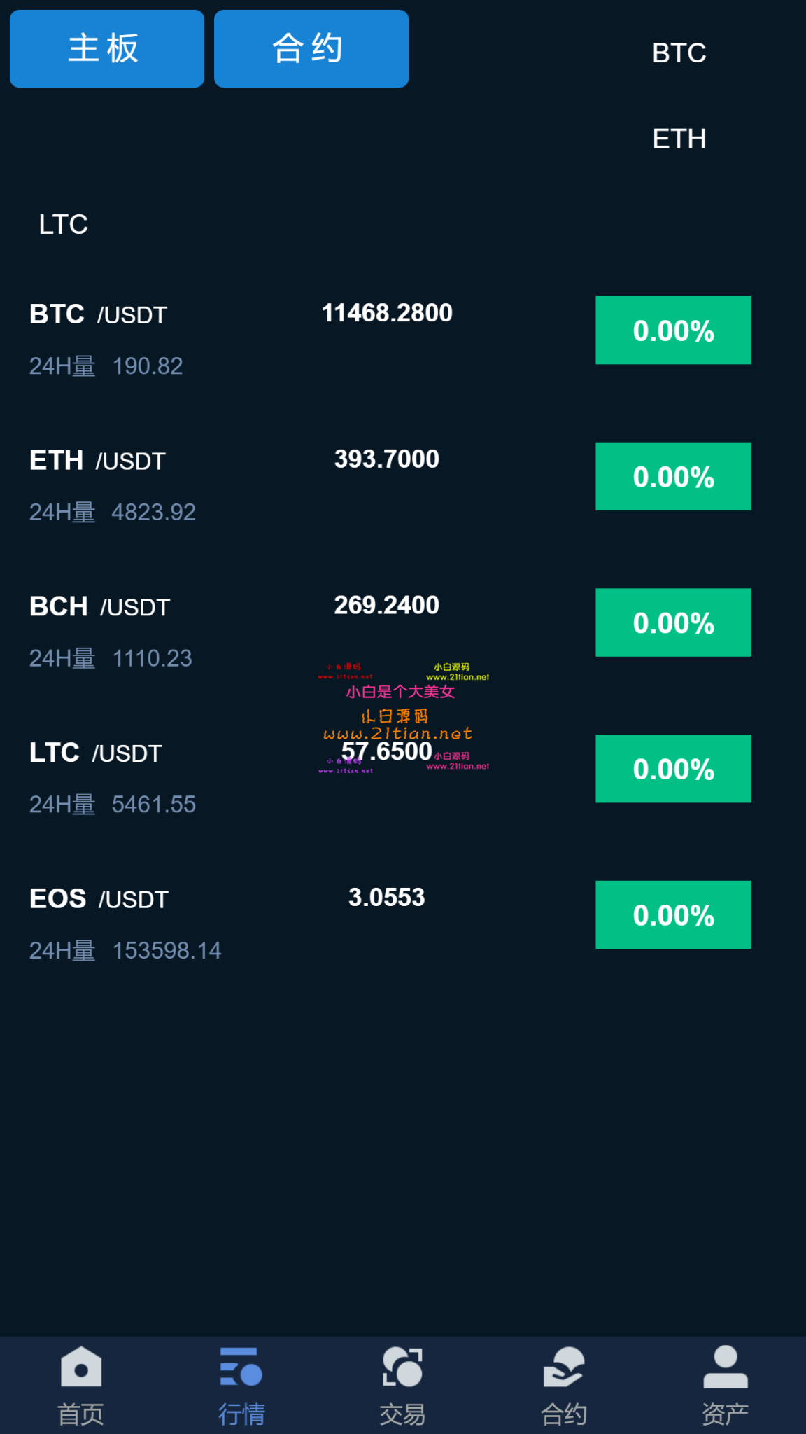 imtoken国际版钱包：安全可靠，功能丰富，你不知道的三大优势