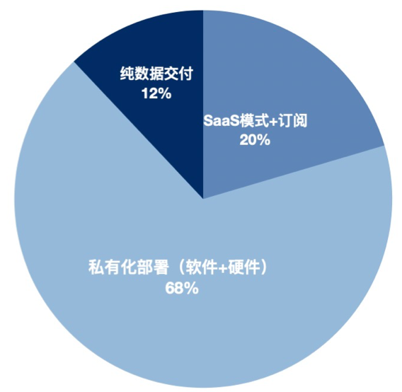 imtoken3.0下载_下载imtoken官方网站_下载imToKen