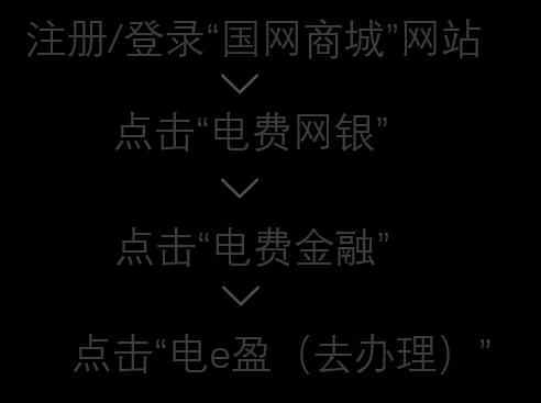 imtoken转账要多久-imToken转账全攻略，一文get