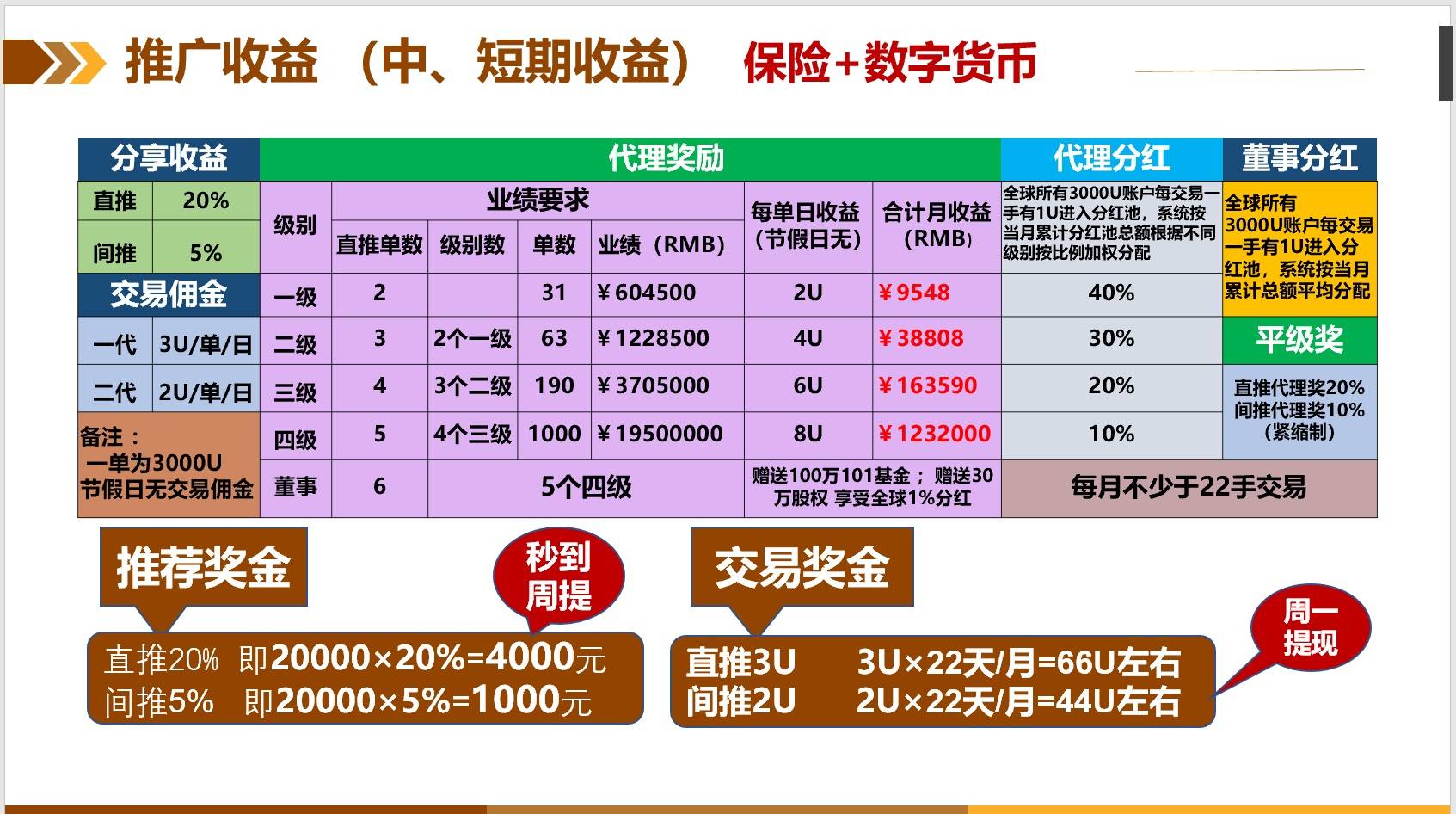 imtoken海外版_imtoken国际版发布时间_imtoken国内版