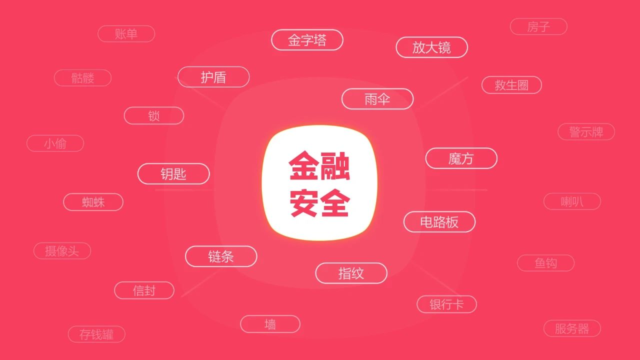 imtoken老板_老板娘_老板暗示你走人的表现