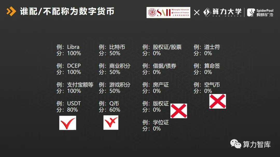 imtoken国际版公测题库_imtoken国际版公测题库_imtoken国际版公测题库