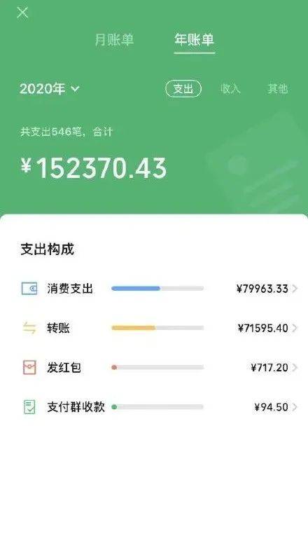 imtoken钱包怎么转出-imToken钱包教程：3步搞定转账，新手也能轻松操作