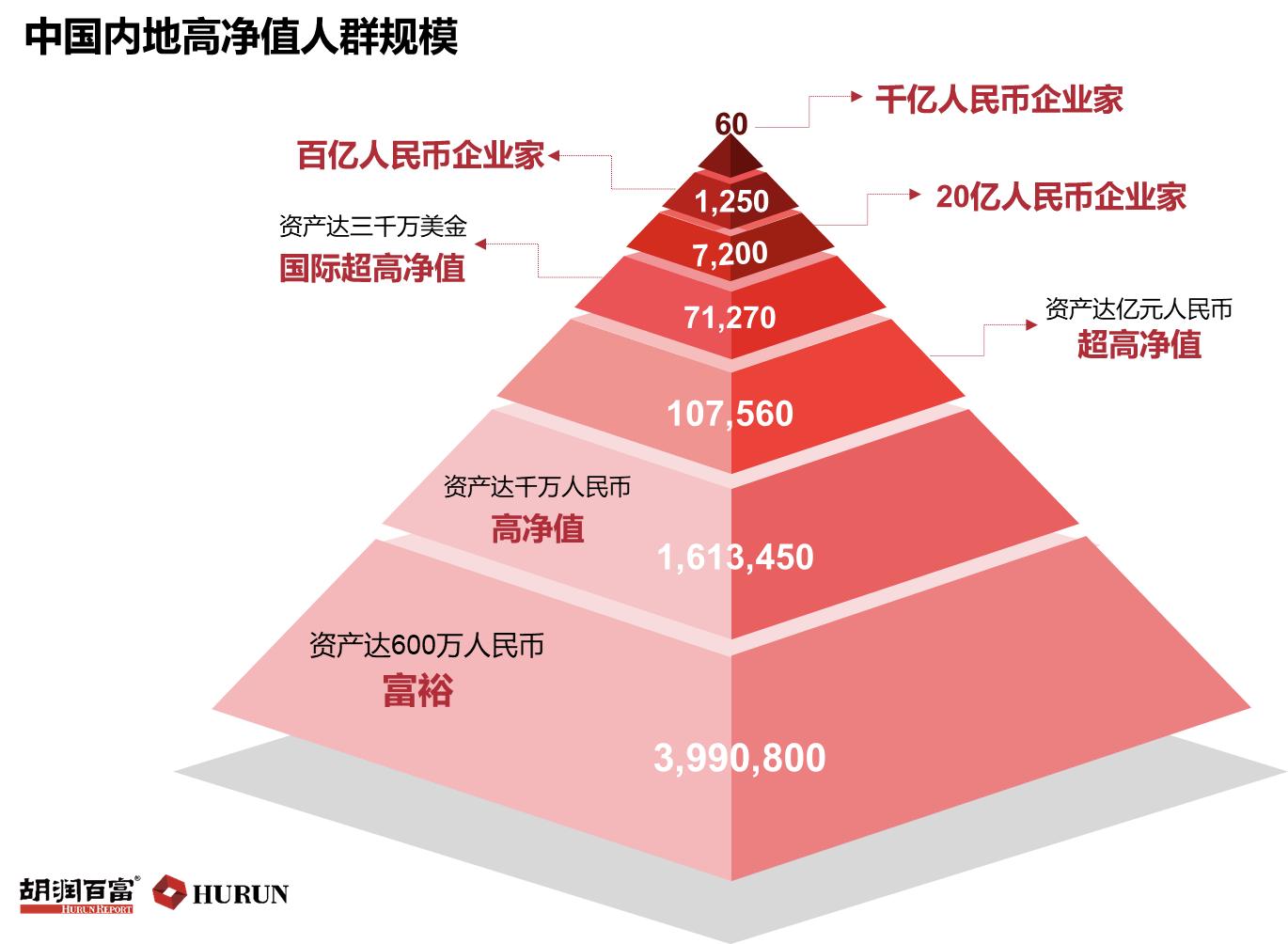 imtoken能存哪些币_imtoken能存哪些币_imtoken能存哪些币
