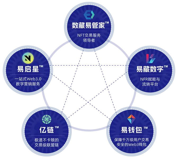 下载imtoken官方网站_imtoken下载app_下载imtoken钱包app