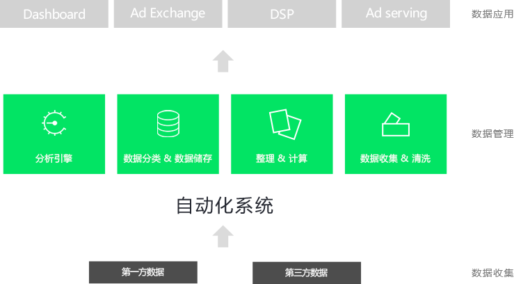 imtoken风控吗-imToken风控措施，保护你的数字资产安全