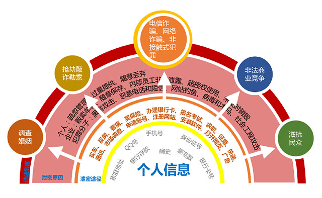 公安可以查imtoken_im钱包警方能查吗_imtoken钱包警方能查吗