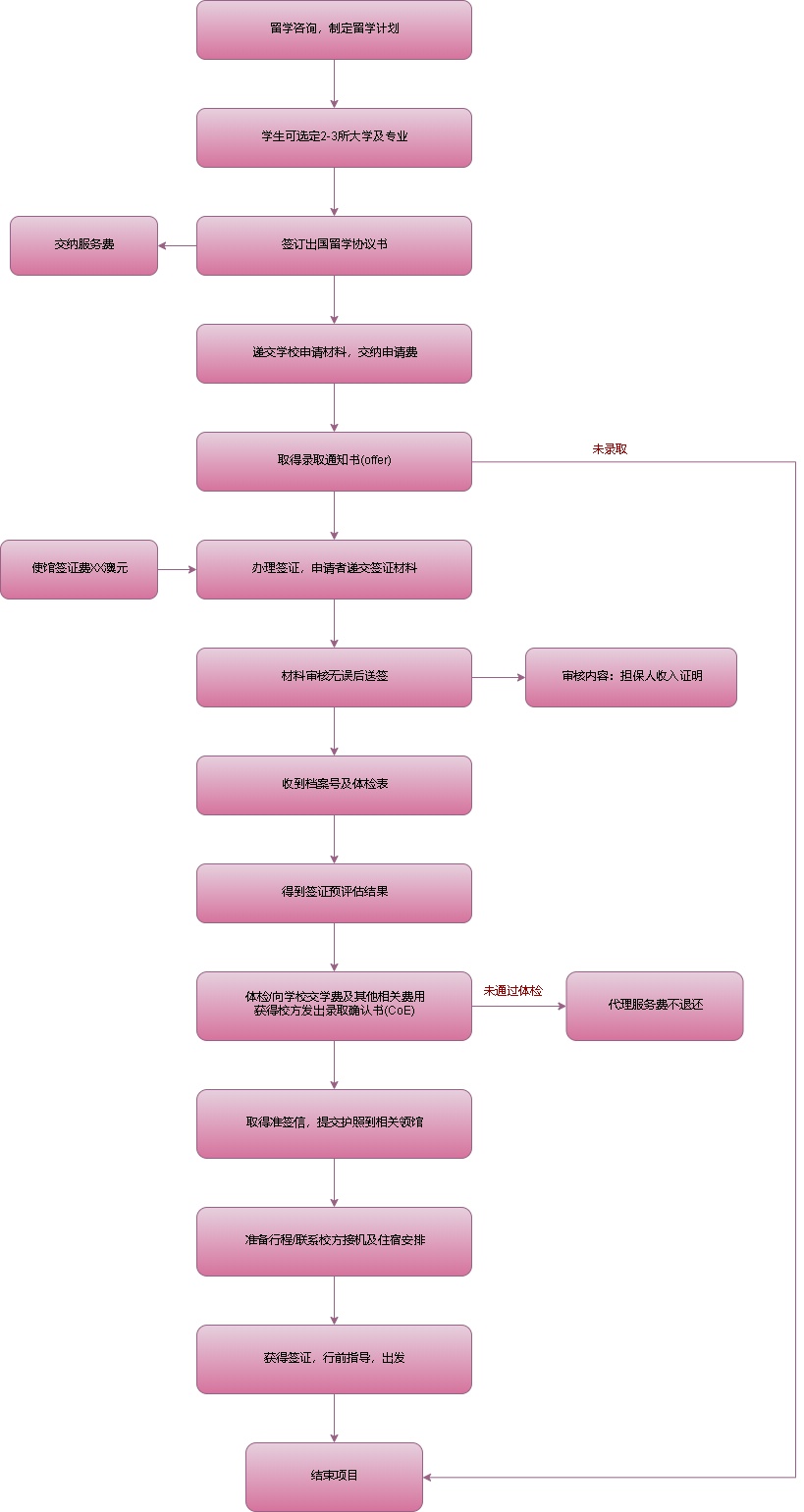 imtoken转错地址怎么办_eth转错地址_转错地址的币可以找回来吗