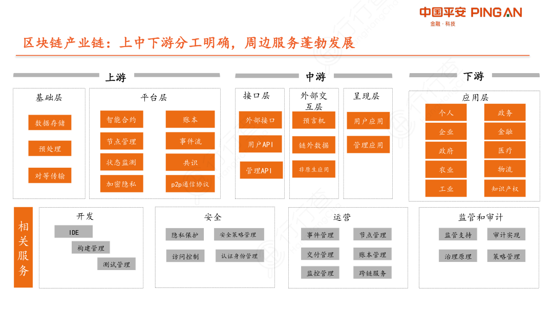 imtoken大陆关闭-imToken告别中国！区块链爱好者心碎，中国区块链发展蒙阴影