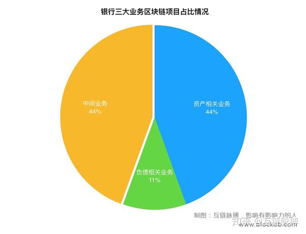 imtoken大陆关闭_大陆关闭台湾自由行_大陆关闭的台湾餐厅