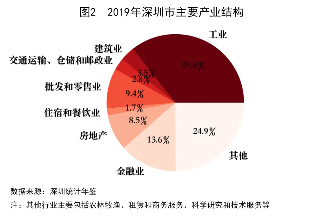 公司取名字参考大全_公司车抵押_imtoken公司在哪里