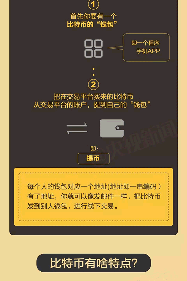 imtoken钱包怎么添加币种-解锁imToken钱包新玩法！快速添加新币种，轻松管理数字资产