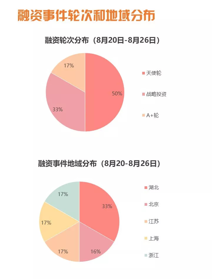 imtoken虚拟货币能实现吗_imtoken虚拟货币能实现吗_imtoken虚拟货币能实现吗