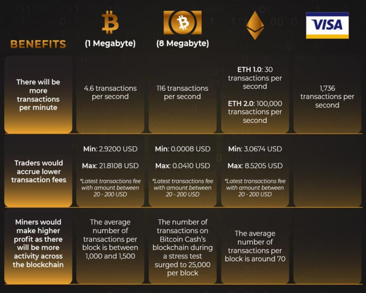 imtoken支持比特币吗-imToken不支持比特币？如何选择最合适的数字资产钱包