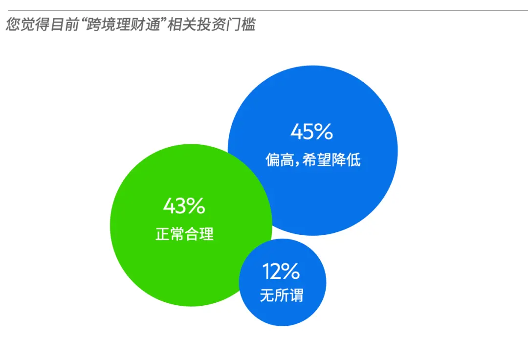 视频教程零基础学电脑_imtoken视频教程_视频教程制作