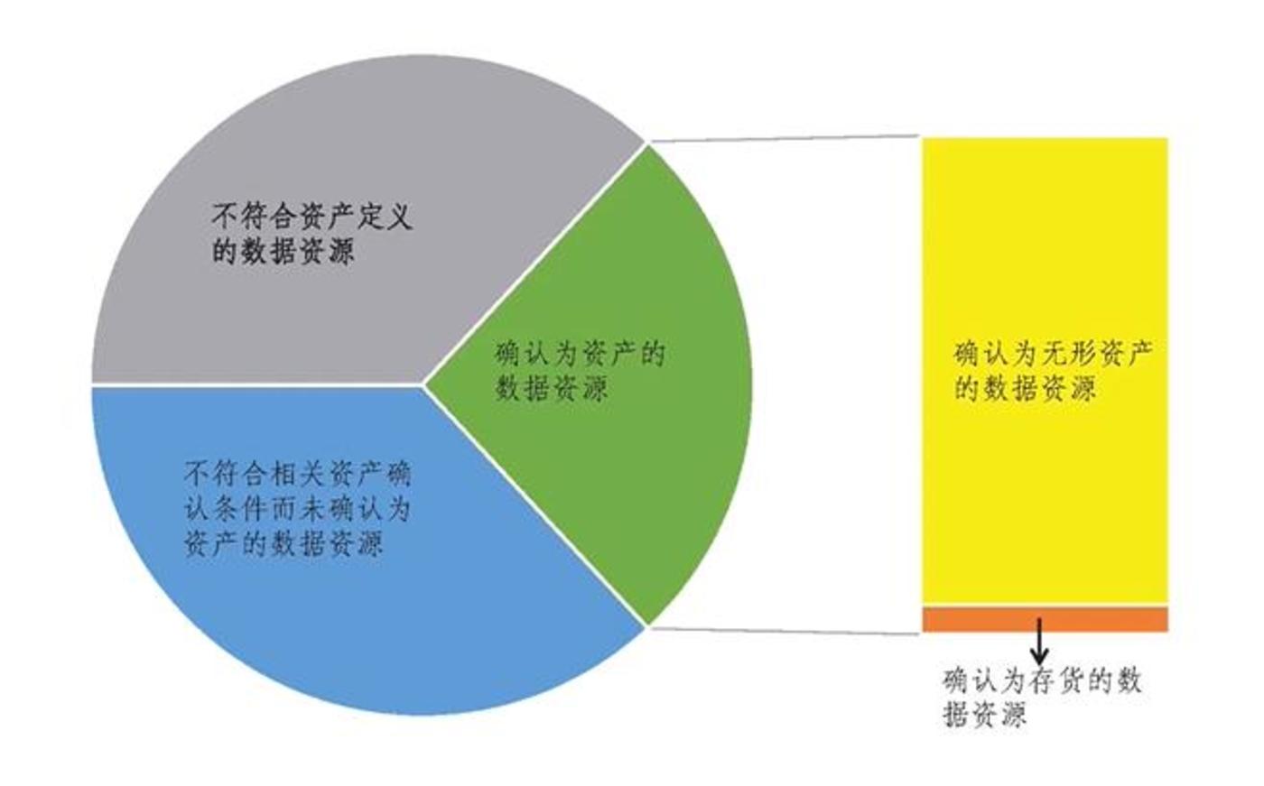 视频教程零基础学电脑_imtoken视频教程_视频教程制作