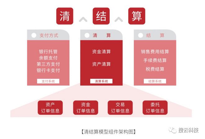 imtoken如何卖币-imToken教程：如何在imToken中卖币？详细攻略与步骤分享