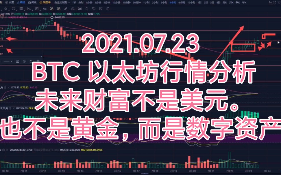 币卖不出去怎么办_imtoken如何卖币_币卖多少钱