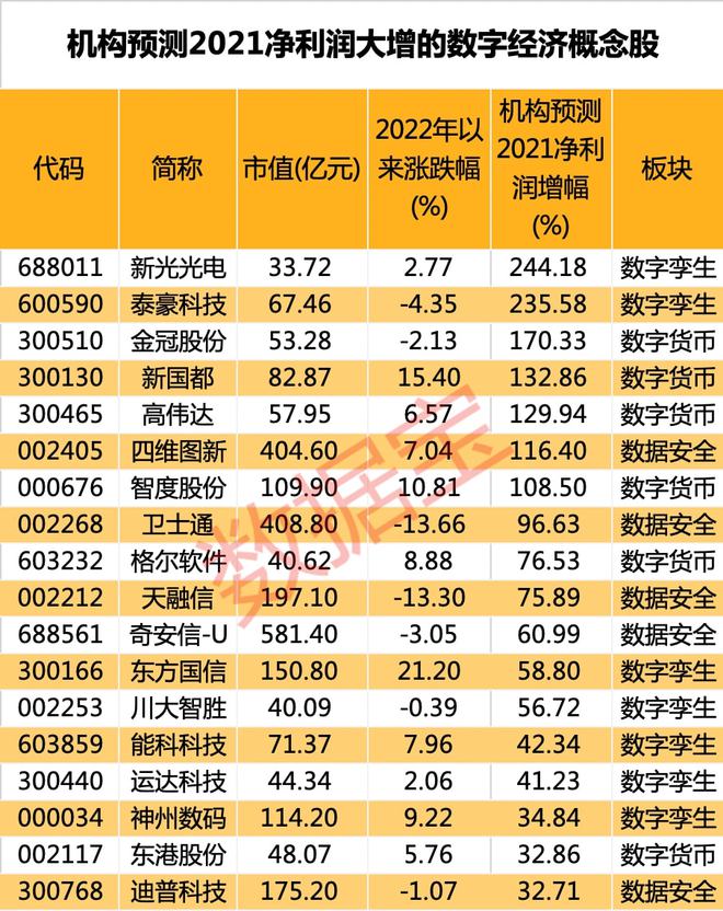 imtoken打包失败_imtoken 大陆 市值_imtoken打包要多久