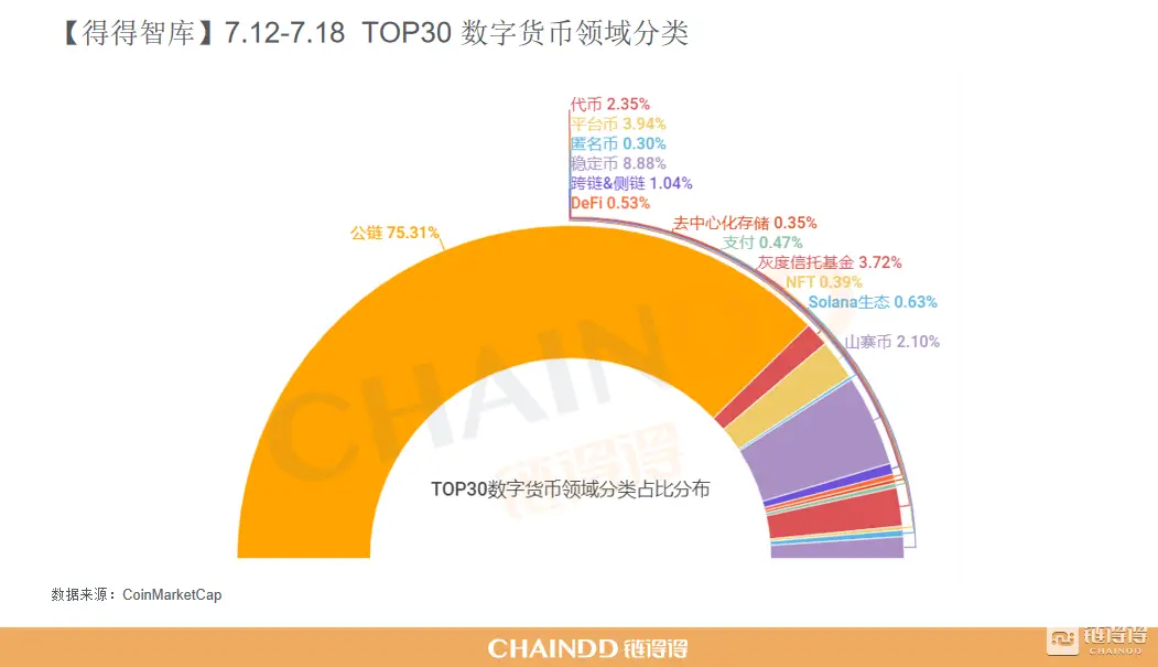 imtoken打包失败_imtoken打包要多久_imtoken 大陆 市值