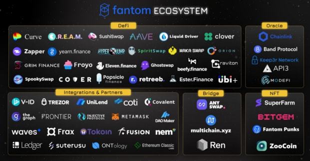 imtoken创始人团队-imToken：区块链技术信仰下的创业者之路，打造安全可靠的加密货币钱包