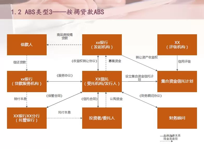 imtoken怎样提现_imtoken怎么提现到银行卡_imtoken怎么提现