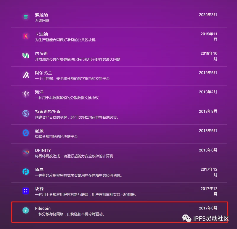 imtoken删除币种_在imtoken钱包里的代币_imtoken如何删除代币