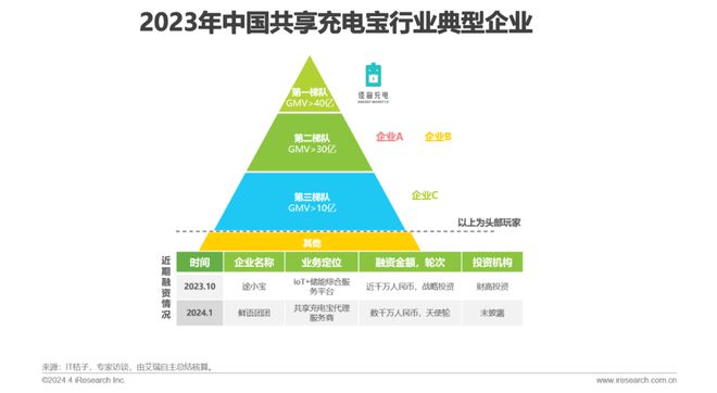 钱包转账矿工费不足_btc转账矿工费给少了_im钱包转账失败了扣矿工费